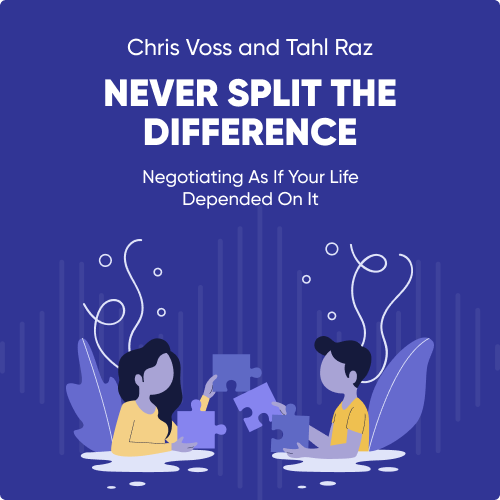 Never Split The Difference – Minibookshelf